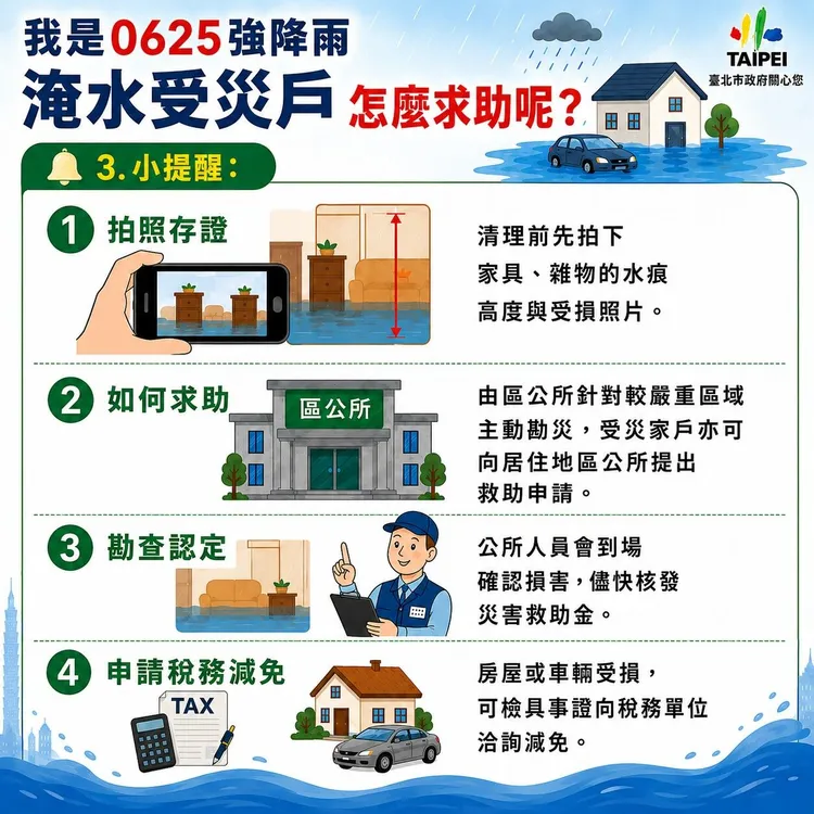申請淹水補助須注意4步驟。北市社會局網站