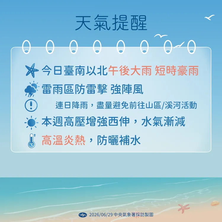 天氣提醒。氣象署提供