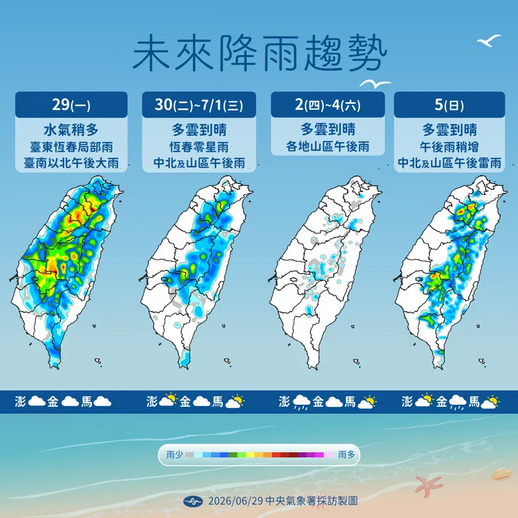 降雨趨勢。氣象署提供