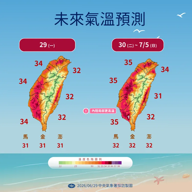 溫度趨勢。氣象署提供