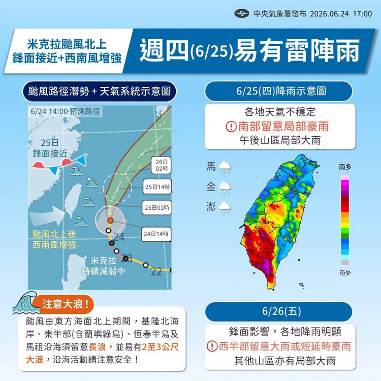 高雄大豪雨！災變中心三級開設　陳其邁：強降雨超過山區防洪標準