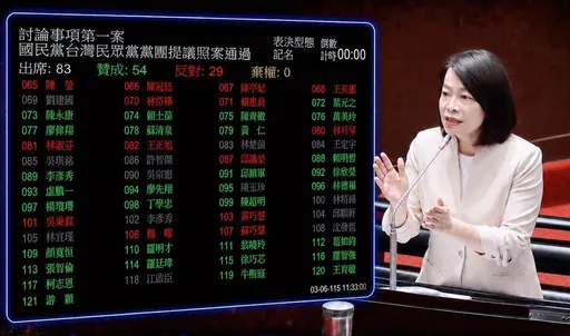 綠營指藍委卡災害準備金　許宇甄反擊：718億治水經費早已通過