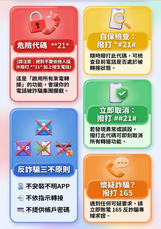 防詐宣導。警方提供