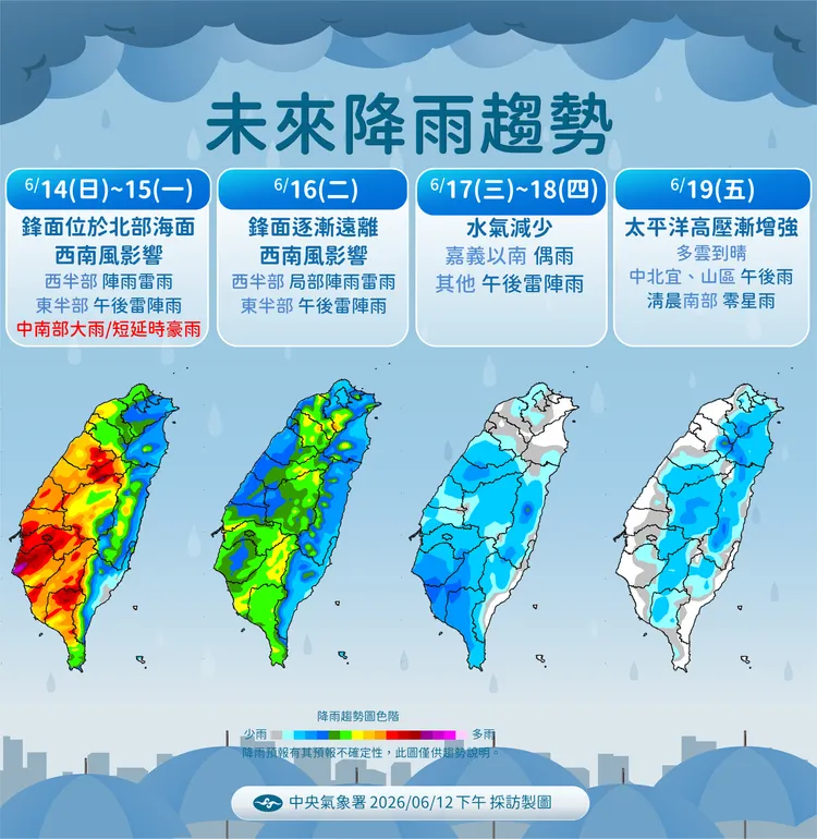 未來一週降雨趨勢。氣象署提供
