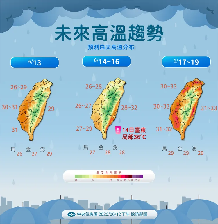 明起高溫趨勢。氣象署提供