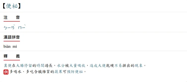 教育部國語辭典《簡編本》中「便祕」一詞的首列讀音仍為一般較常見的「ㄅㄧㄢˋ ㄇㄧˋ」。翻攝畫面