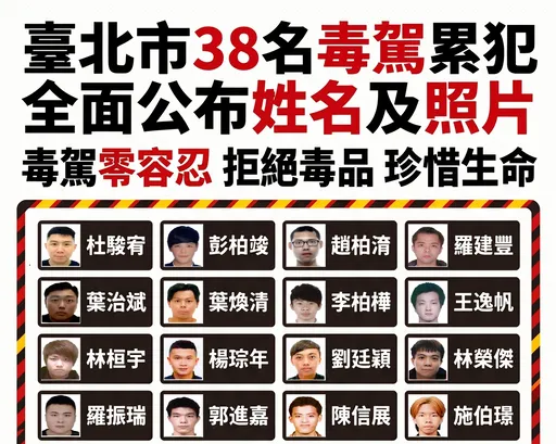 毒駕倍增！北市曝38名累犯　可加罰最高18萬元