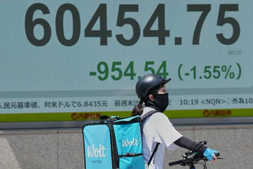 台股剉咧等？日股早盤暴跌逾2000點！韓股跳水觸發熔斷