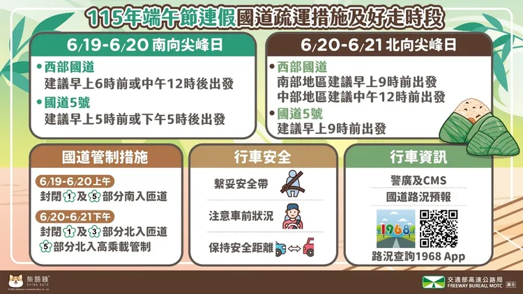 端午連假國道疏運措施及好走時段。高公局提供