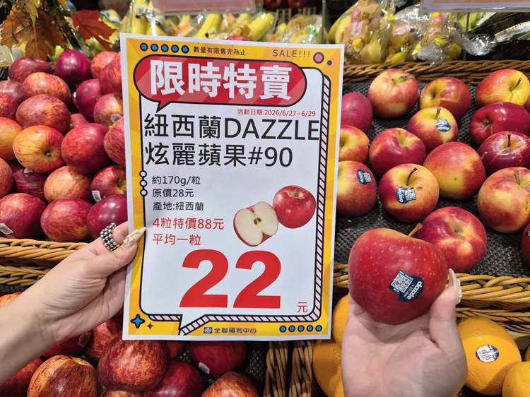 ，「紐西蘭DAZZLE炫麗蘋果#90（約170g/粒）」4粒88元、平均每粒22元。全聯提供