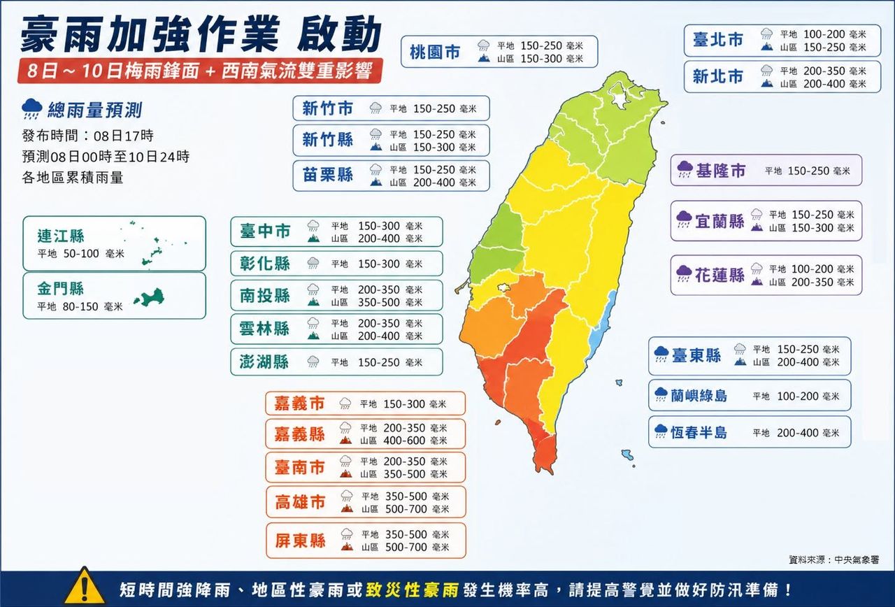氣象署啓動「劇烈豪雨加強作業」 未來2天最猛