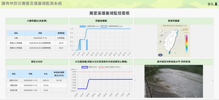 林保署持續監控萬里溪堰塞湖，發現壩體下游疑似出現滲流現象。