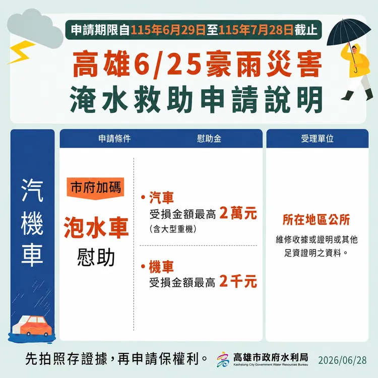 高市0625超大豪雨淹水救助說明。翻攝畫面