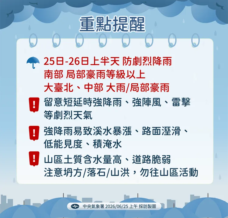 天氣提醒。氣象署提供