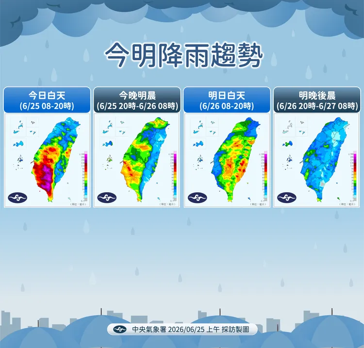 降雨趨勢。氣象署提供