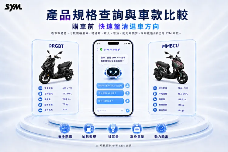 消費者可透過LINE查詢車款規格、配備差異與選車建議。業者提供