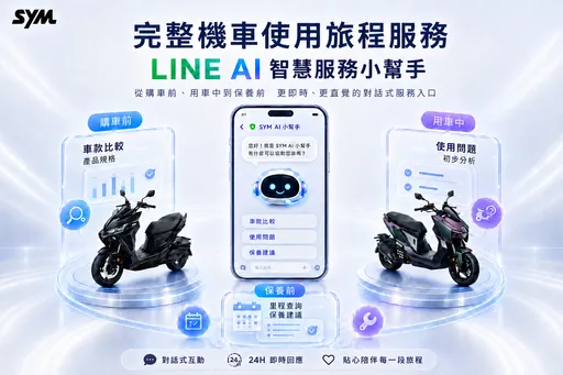 SYM導入LINE AI智慧服務小幫手　選車、用車、保養資訊一站整合