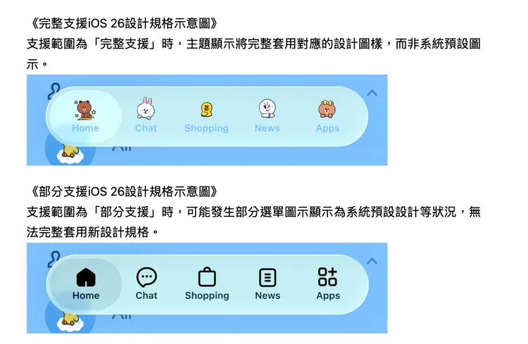 可支援iOS 26設計規格的範圍將依主題而有所差異。LINE官網