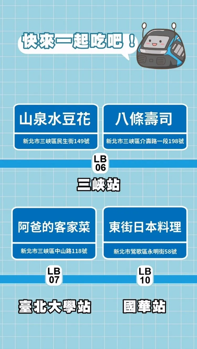 捷運三鶯線美食地圖大公開。捷運局提供