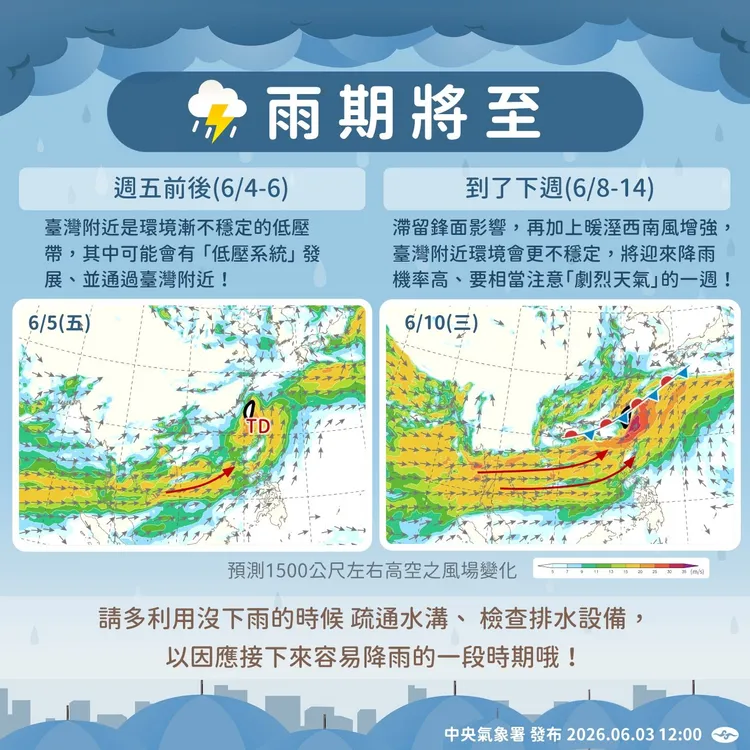 8日至14日台灣附近環境更加不穩定，將迎來降雨機率偏高的天氣型態。中央氣象署