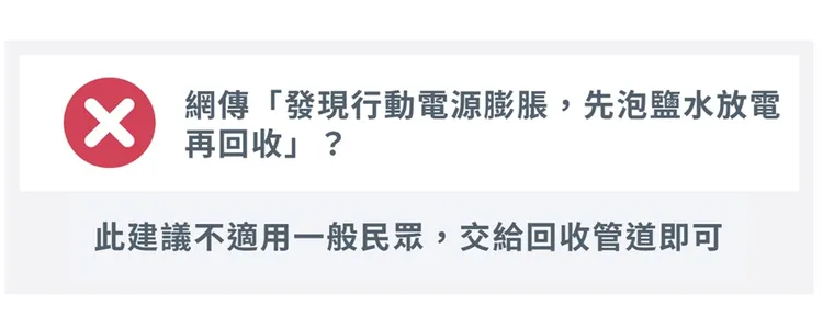 行動電源膨脹要趕快回收。翻攝自事實查核中心