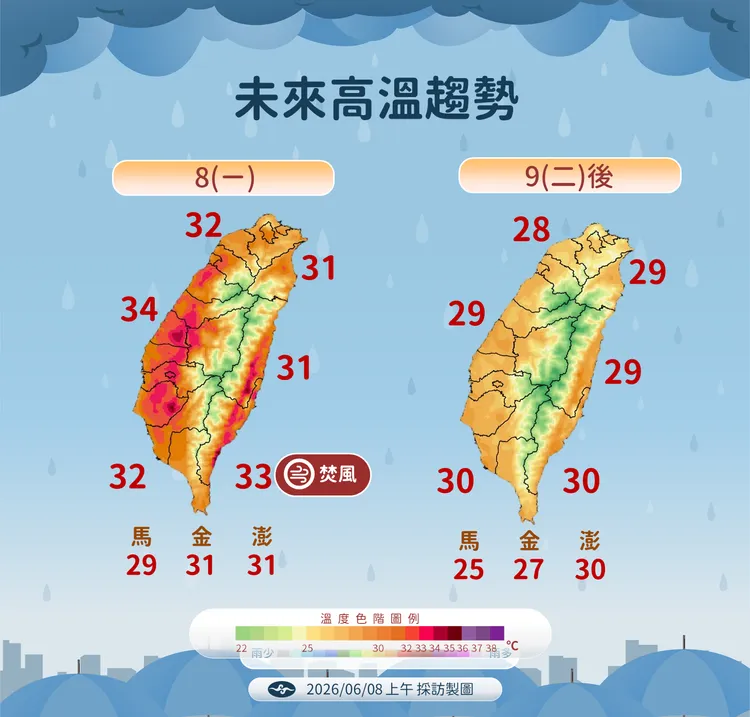 溫度趨勢。氣象署提供