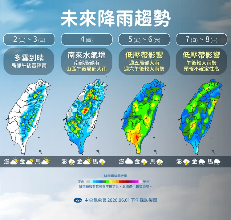降雨趨勢。氣象署提供