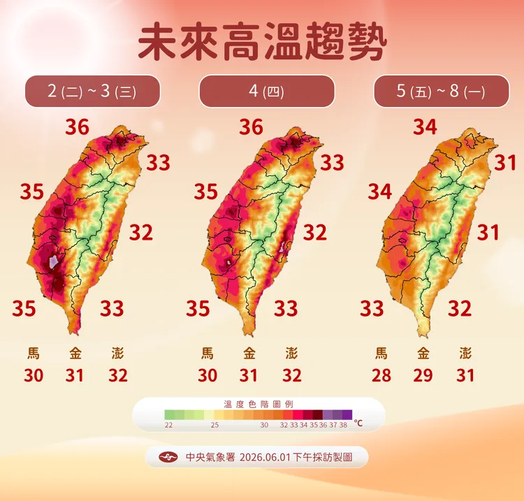 溫度趨勢。氣象署提供