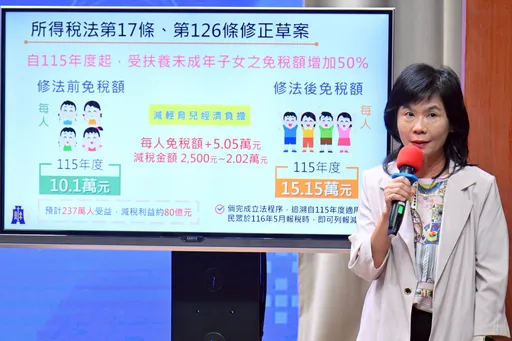 婚育減稅大禮包！政院拍板未成年免稅額增50%、逾270萬人受惠