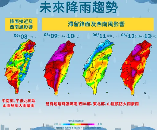 把握明天「降雨空窗期」！下週雨量紅到發紫　僅1天稍和緩