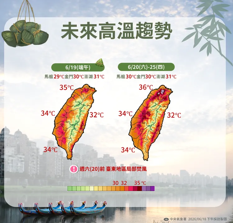 溫度趨勢。氣象署提供