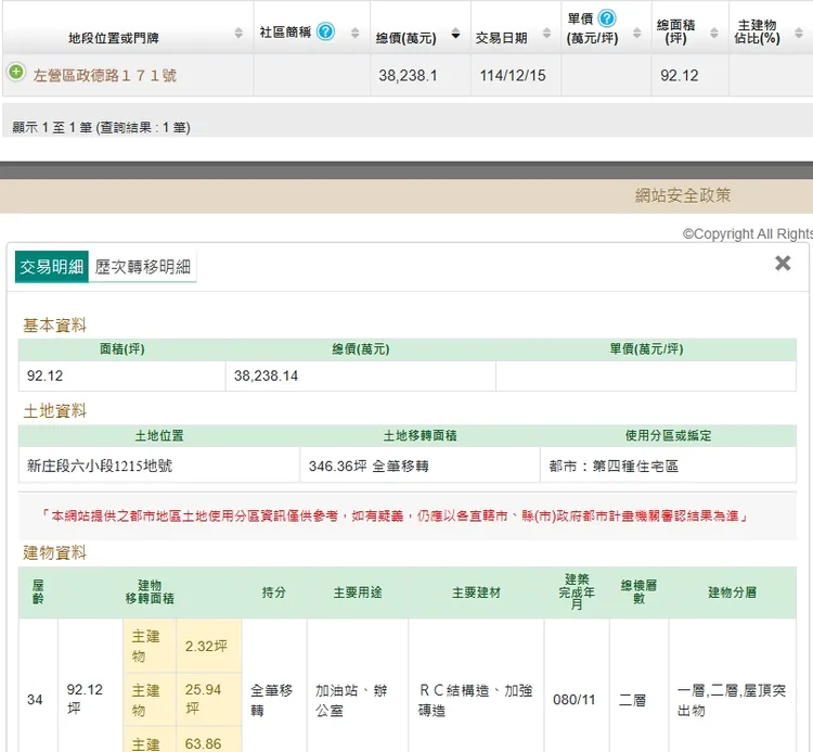 本業購地實登內容