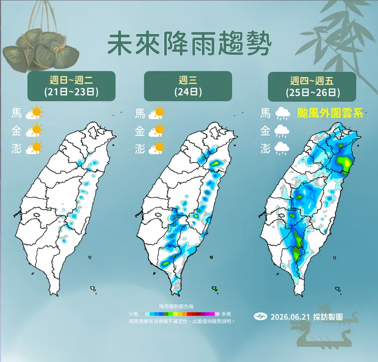 降雨趨勢。氣象署提供