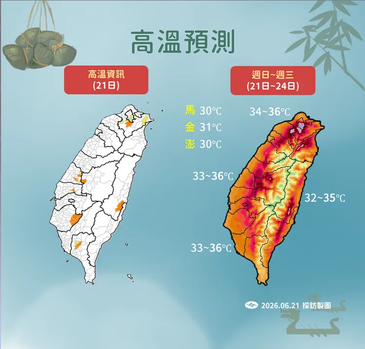 溫度預測。氣象署提供