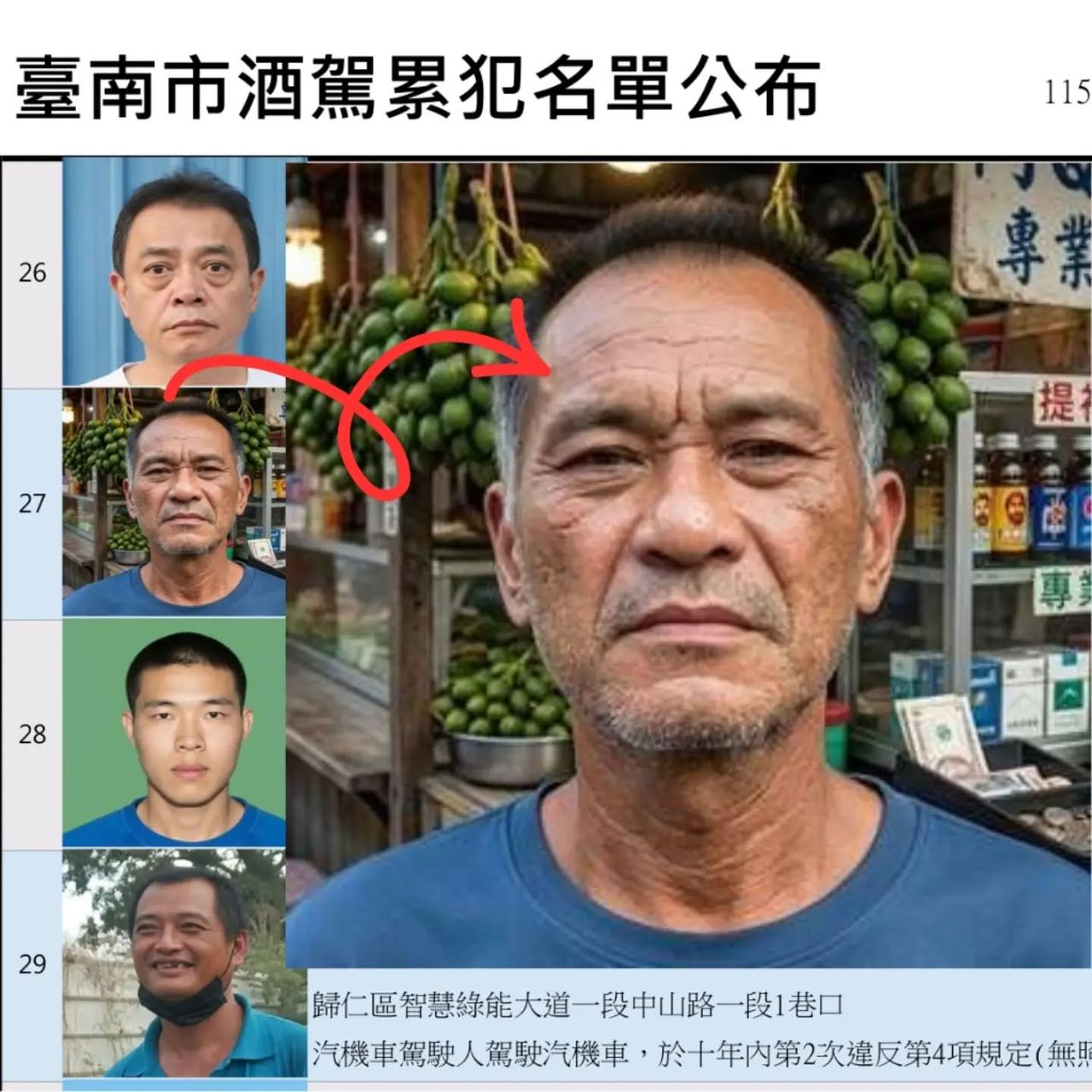 公告酒駕累犯名單竟有「AI人」 台南市府回應了
