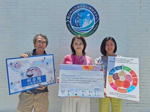 看動畫最能催出防疫行動！跨國學科合作　中山大學登Nature子期刊
