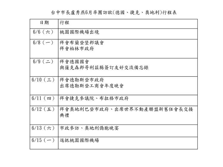 盧秀燕訪歐行程簡表。市府提供
