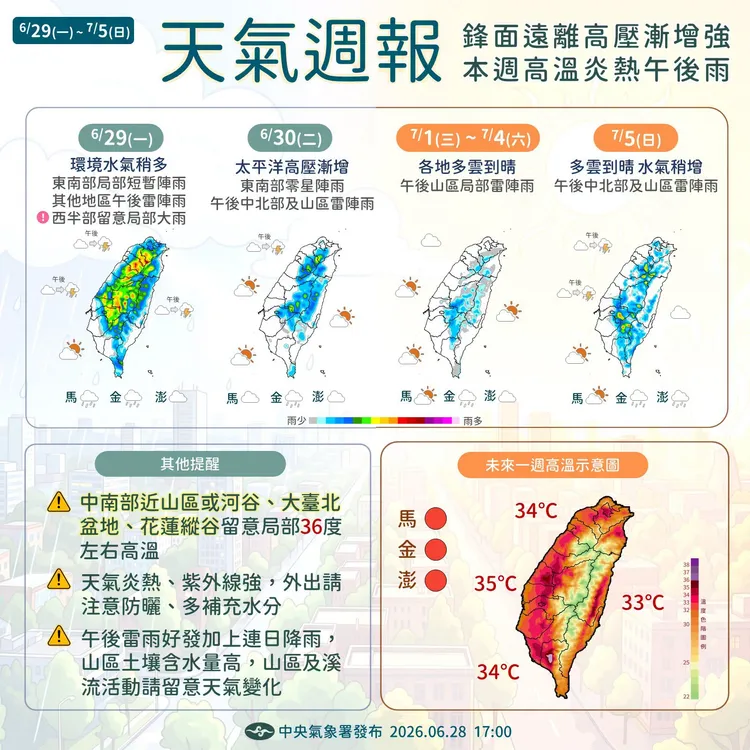 氣象署發布一周天氣預報。中央氣象署