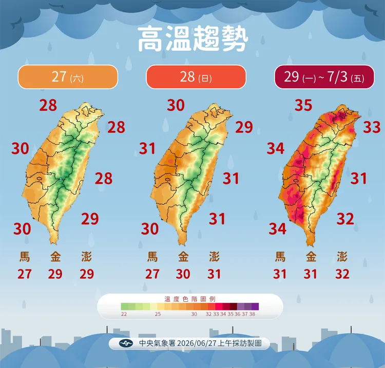 高溫趨勢。氣象署提供