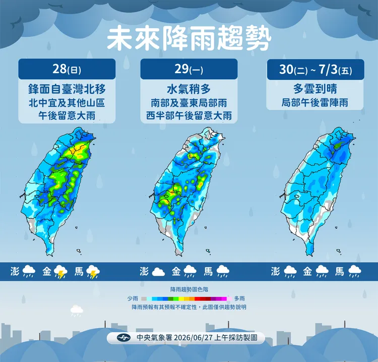 未來降雨趨勢。氣象署提供