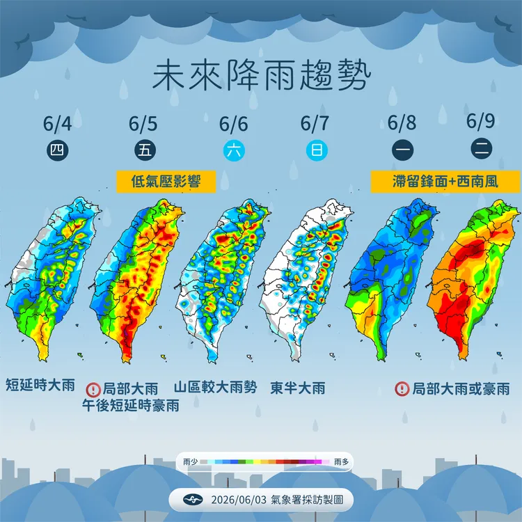 未來一週降雨趨勢。氣象署提供