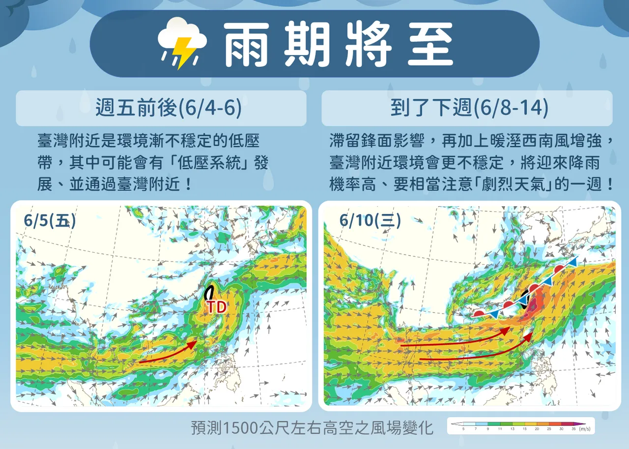 明起雨期將至！氣象署曝恐有「低壓系統」發展　迎來劇烈天氣