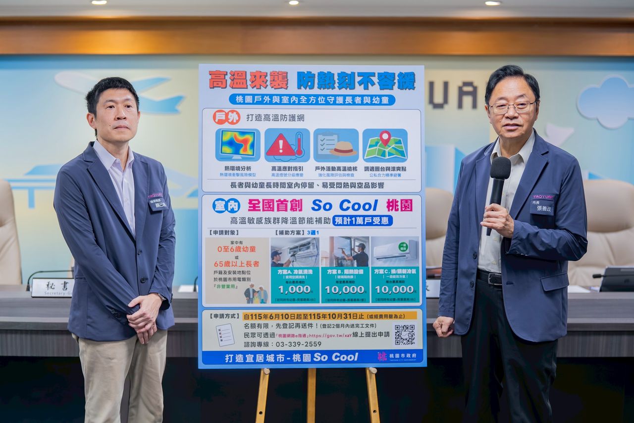 桃園首推高溫敏感族降溫節能補助 張善政:協助長者幼童打造友善居家環境