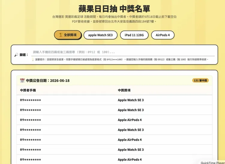 王鴻薇曬出中獎名單號碼被隱藏。翻攝王鴻薇臉書