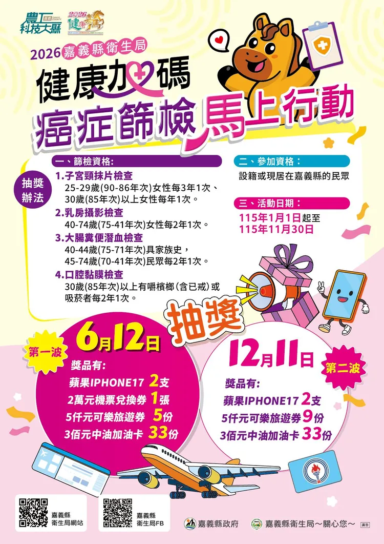 嘉義縣衛生局表示，癌症防治最重要的就是早期發現、早期治療，透過定期檢查可有效降低死亡風險。嘉義縣政府