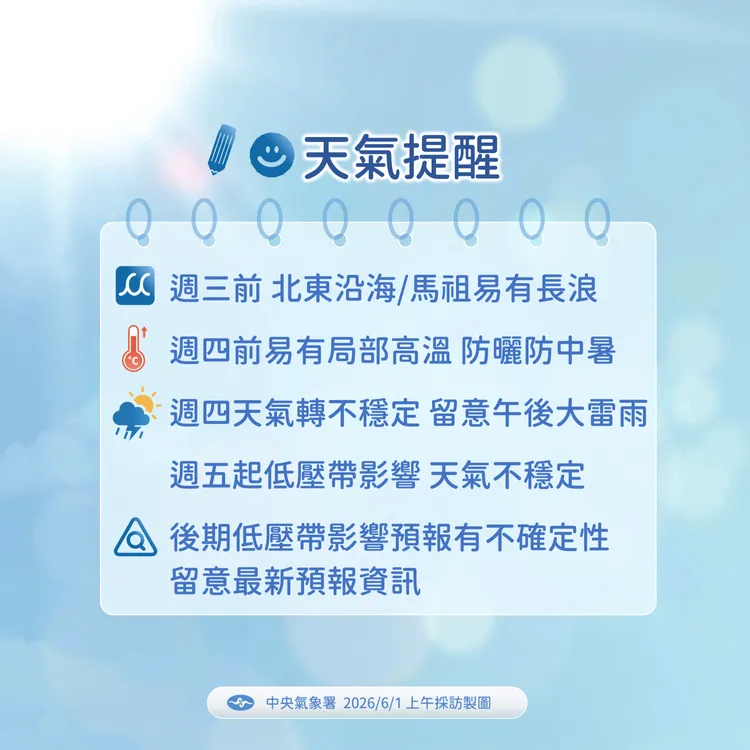 天氣提醒。氣象署提供