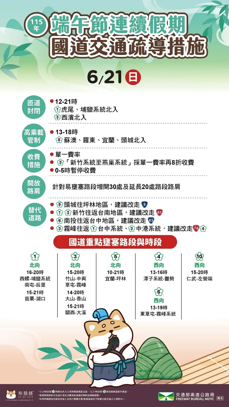 明日國道疏導措施。高公局提供