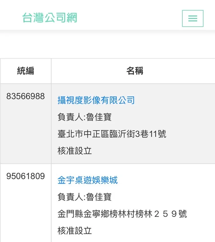 被警方查獲違法經營賭場的桌遊店，登記負責人就是攝視度影像公司負責人魯佳寶。讀者提供