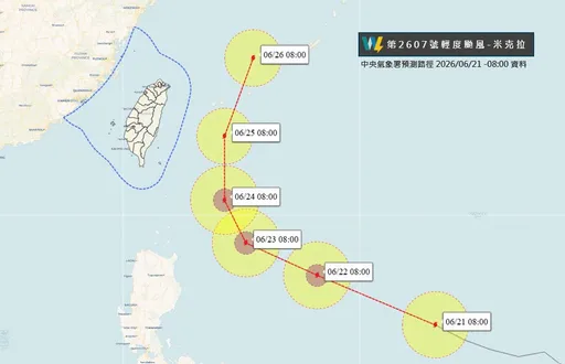 米克拉很快升中颱！梅雨還留一手  「這兩天」雨最猛
