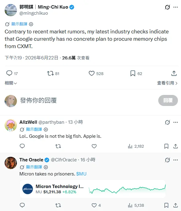 郭明錤發文澄清市場傳聞，吸引不少網友前來留言互動。翻攝X